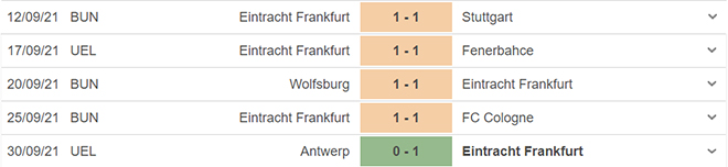 Bayern Frankfurt, kèo nhà cái, soi kèo Bayern Frankfurt, nhận định bóng đá, Bayern, Frankfurt, keo nha cai, bóng đá Đức, dự đoán bóng đá, Bundesliga, kèo bóng đá hôm nay 