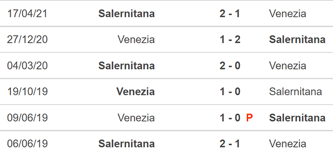 Nhận định bóng đá Venezia vs Salernitana, nhận định bóng đá, Venezia vs Salernitana, nhận định kết quả, Venezia, Salernitana, keo nha cai, dự đoán bóng đá, bóng đá Ý, Serie A