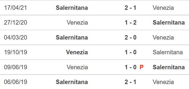 Soi kèo Venezia vs Salernitana, nhận định bóng đá, Venezia vs Salernitana, kèo nhà cái, Venezia, Salernitana, keo nha cai, dự đoán bóng đá, bóng đá Ý, Serie A