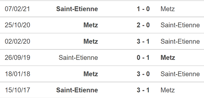 Soi kèo Metz vs St Etienne, nhận định bóng đá, Metz vs St Etienne, kèo nhà cái, Metz, St Etienne, keo nha cai, dự đoán bóng đá, bóng đá Pháp, Ligue 1, đối đầu Metz vs St Etienne
