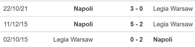 Nhận định bóng đá Legia Warsaw vs Napoli, nhận định bóng đá, Legia Warsaw vs Napoli, nhận định kết quả, Legia Warsaw, Napoli, keo nha cai, dự đoán bóng đá, Cúp C2, Europa League