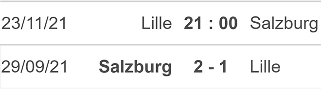 Lille vs Salzburg, nhận định kết quả, nhận định bóng đá Lille vs Salzburg, nhận định bóng đá, Lille, Salzburg, keo nha cai, dự đoán bóng đá, Cúp C1, Cúp C1 châu Âu, Champions League, đối đầu Lille vs Salzburg
