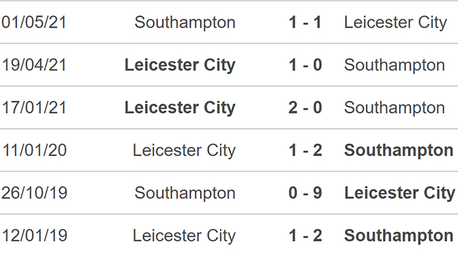 Southampton vs Leicester, nhận định kết quả, nhận định bóng đá Southampton vs Leicester, nhận định bóng đá, Southampton, Leicester, keo nha cai, dự đoán bóng đá, Ngoại hạng Anh