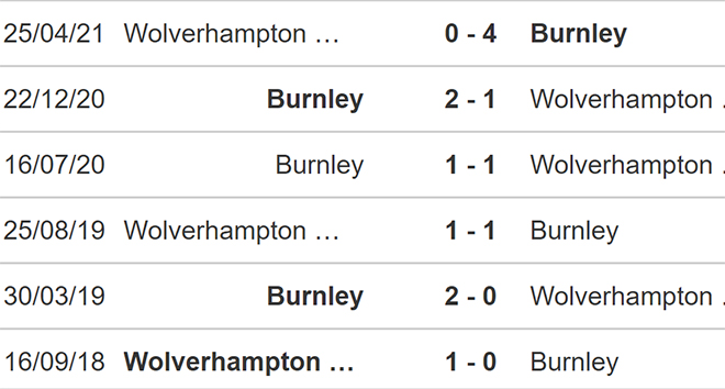 Wolves vs Burnley, nhận định kết quả, nhận định bóng đá Wolves vs Burnley, nhận định bóng đá, Wolves, Burnley, keo nha cai, dự đoán bóng đá, Ngoại hạng Anh, bóng đá Anh