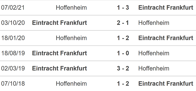 nhận định bóng đá Hoffenheim vs Frankfurt, nhận định kết quả, Hoffenheim vs Frankfurt, nhận định bóng đá, Hoffenheim, Frankfurt, keo nha cai, dự đoán bóng đá, bóng đá Đức, Bundesliga