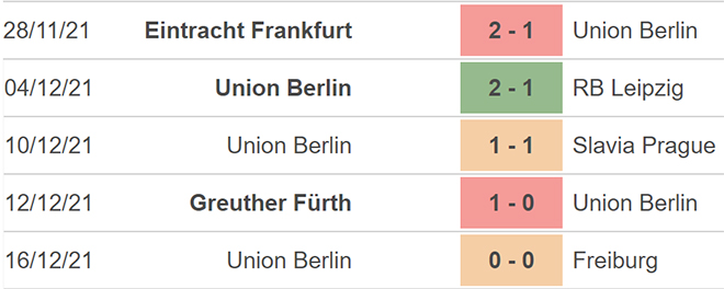 Bochum vs Union Berlin, nhận định kết quả, nhận định bóng đá Bochum vs Union Berlin, nhận định bóng đá, Bochum, Union Berlin, keo nha cai, dự đoán bóng đá, bóng đá Đức, Bundesliga