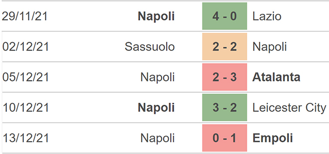nhận định bóng đá Milan vs Napoli, nhận định kết quả, Milan vs Napoli, nhận định bóng đá, Milan, Napoli, keo nha cai, dự đoán bóng đá, Serie A, bóng đá Ý, nhận định bóng đá, kèo Milan