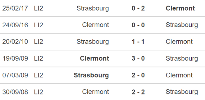 Clermont vs Strasbourg, nhận định kết quả, nhận định bóng đá Clermont vs Strasbourg, nhận định bóng đá, Clermont, Strasbourg, keo nha cai, dự đoán bóng đá, Ligue 1, bóng đá Pháp
