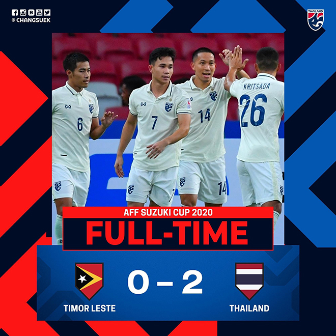 kết quả bóng đá, kết quả bóng đá hôm nay, ket qua bong da, ket qua bong da hom nay, kết quả bóng đá AFF Cup, kết quả AFF Cup 2021, Timor Leste vs Thái Lan, KQBD AFF Cup