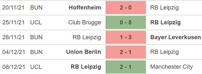 nhận định kết quả, nhận định bóng đá, Leipzig vs Gladbach, nhận định bóng đá Leipzig vs Gladbach, keo nha cai, Leipzig, Gladbach, dự đoán bóng đá, nhận định bóng đá, Bundesliga