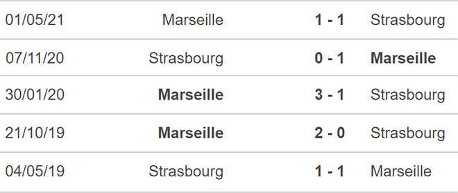 nhận định kết quả, nhận định bóng đá, Strasbourg Marseille, nhận định bóng đá Strasbourg Marseille, keo nha cai, Strasbourg Marseille, dự đoán bóng đá, nhận định bóng đá, Ligue 1, bóng đá Pháp