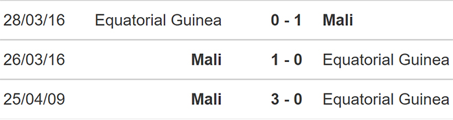 Mali vs Guinea Xích đạo, kèo nhà cái, soi kèo Mali Guinea Xích đạo, nhận định bóng đá, Mali, Guinea Xích đạo, keo nha cai, dự đoán bóng đá, bóng đá châu Phi, AFCON 2022