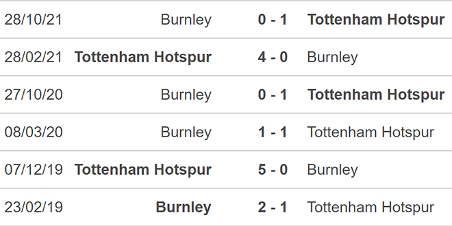 nhận định bóng đá Burnley vs Tottenham, nhận định bóng đá, Burnley vs Tottenham, nhận định kết quả, Burnley, Tottenham, keo nha cai, dự đoán bóng đá, bóng đá Anh, Ngoại hạng Anh