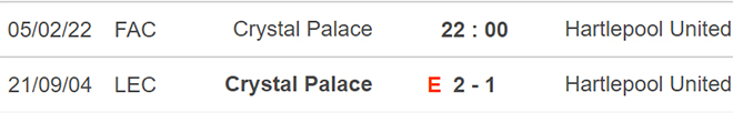 Crystal Palace vs Hartlepool, nhận định kết quả, nhận định bóng đá Crystal Palace vs Hartlepool, nhận định bóng đá, Crystal Palace, Hartlepool, keo nha cai, dự đoán bóng đá, Cúp FA