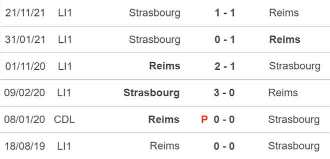 nhận định bóng đá Reims vs Strasbourg, nhận định kết quả, Reims vs Strasbourg, nhận định bóng đá, Reims, Strasbourg, keo nha cai, dự đoán bóng đá, bóng đá Pháp, Ligue 1