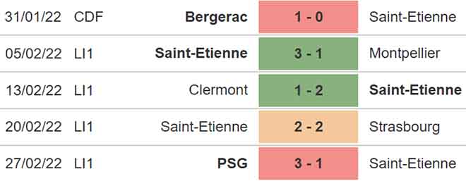 nhận định bóng đá St Etienne vs Metz, nhận định kết quả, St Etienne vs Metz, nhận định bóng đá, St Etienne, Metz, keo nha cai, dự đoán bóng đá, bóng đá Pháp, Ligue 1