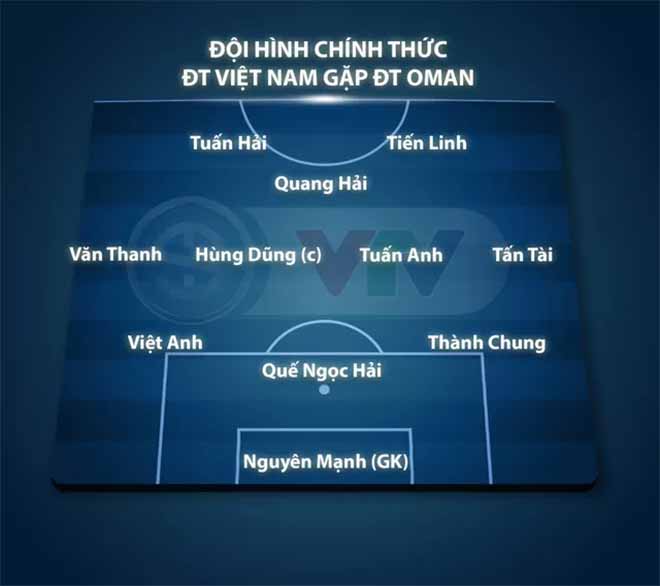 Việt Nam vs Oman, VTV6 trực tiếp bóng đá hôm nay, đội hình thi đấu Việt Nam Oman, doi hinh xuat phat, World Cup 2022, xem trực tiếp bóng đá Việt Nam, Tuấn Hải, Tuấn Anh