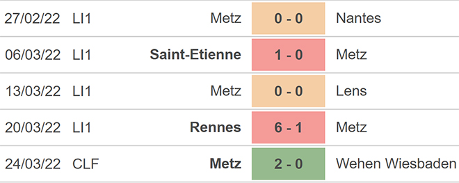 nhận định bóng đá Metz vs Monaco, nhận định bóng đá, Metz vs Monaco, nhận định kết quả, Metz, Monaco, keo nha cai, dự đoán bóng đá, bóng đá Pháp, Ligue 1