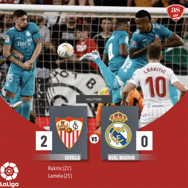 kết quả bóng đá, kết quả bóng đá hôm nay, ket qua bong da, ket qua bong da hom nay, kết quả La Liga, video Sevilla Real Madrid, Sevilla vs Real Madrid, BXH La Liga, KQBD