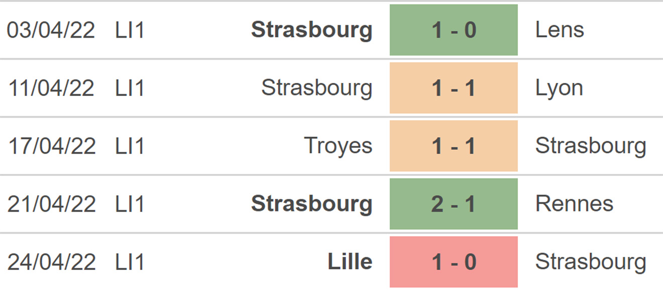 nhận định bóng đá Strasbourg vs PSG, nhận định kết quả, Strasbourg vs PSG, nhận định bóng đá, Strasbourg, PSG, keo nha cai, dự đoán bóng đá, Ligue 1, bóng đá Pháp