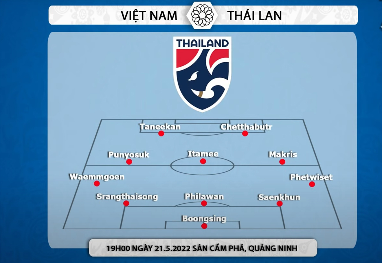 nữ Việt Nam vs Thái Lan, nhận định kết quả, nhận định bóng đá nữ Việt Nam vs Thái Lan, nhận định bóng đá, nữ Việt Nam, nữ Thái Lan, keo nha cai, dự đoán bóng đá, SEA Games 31, bóng đá nữ