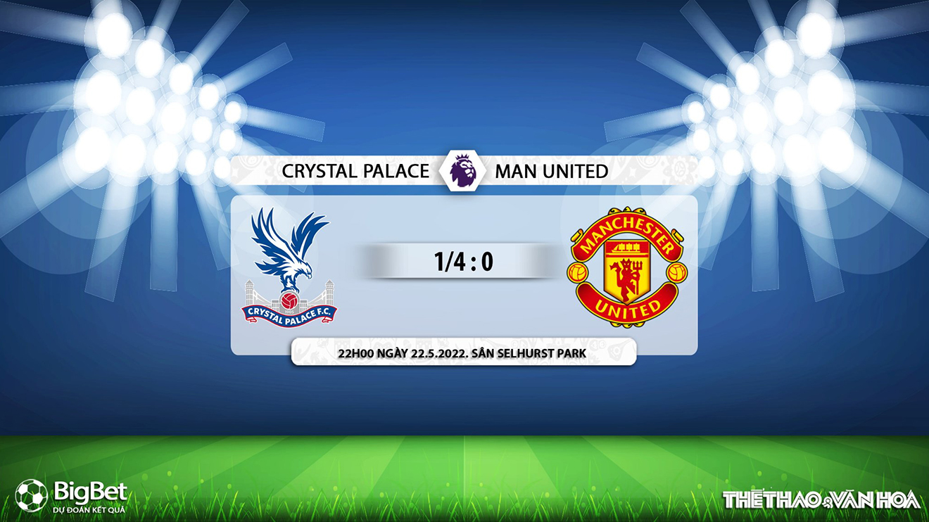 nhận định bóng đá Crystal Palace vs MU, nhận định bóng đá, Crystal Palace vs MU, nhận định kết quả, Crystal Palace, MU, keo nha cai, dự đoán bóng đá, bóng đá Anh, Ngoại hạng Anh