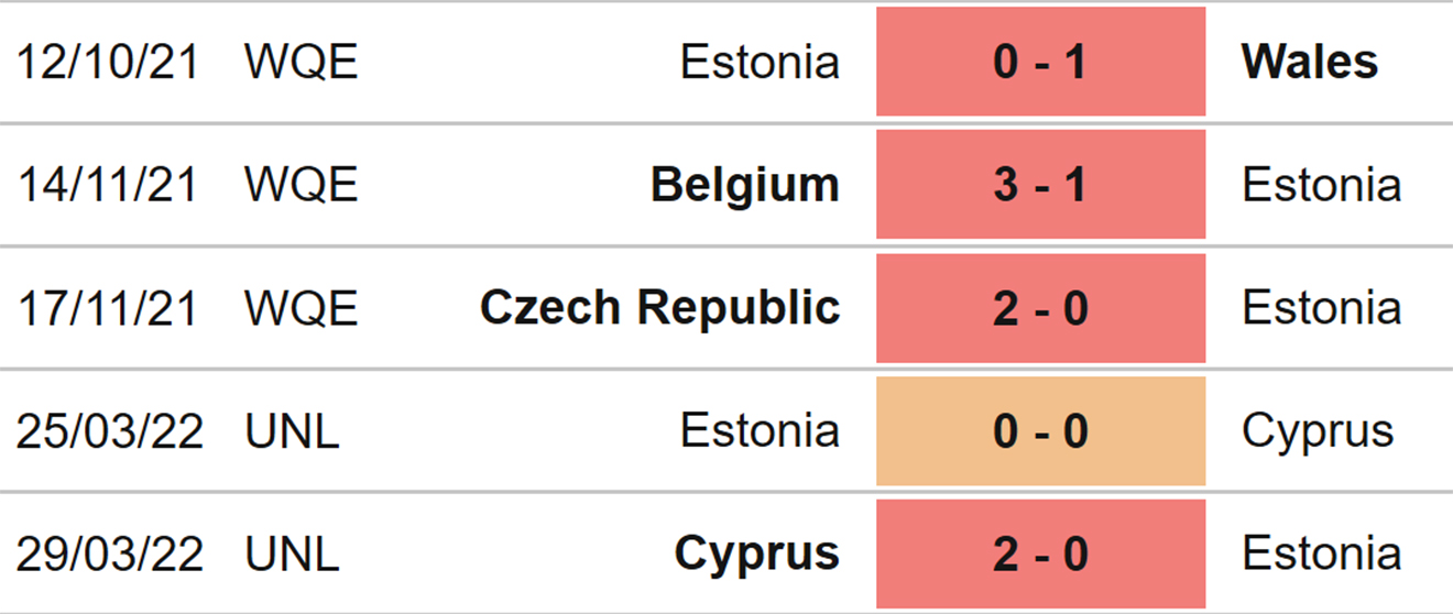 Estonia vs San Marino, nhận định kết quả, nhận định bóng đá Estonia vs San Marino, nhận định bóng đá, Estonia, San Marino, keo nha cai, dự đoán bóng đá, UEFA Nations League