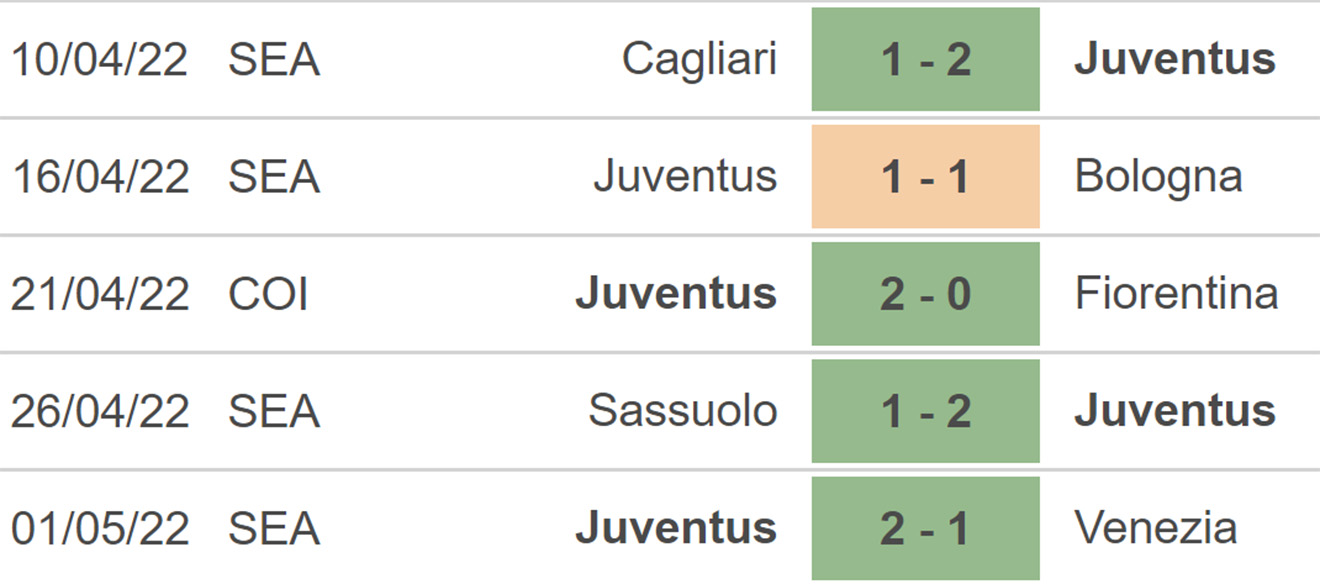 nhận định bóng đá Genoa vs Juventus, nhận định kết quả, Genoa vs Juventus, nhận định bóng đá, Genoa, Juventus, keo nha cai, dự đoán bóng đá, Serie A, bóng đá Ý, bóng đá Italia