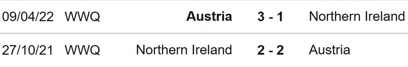 nữ Áo vs Bắc Ireland, nhận định kết quả, nhận định bóng đá nữ Áo vs Bắc Ireland, nhận định bóng đá, nữ Áo, nữ Bắc Ireland, keo nha cai, dự đoán bóng đá, bóng đá nữ EURO 2022