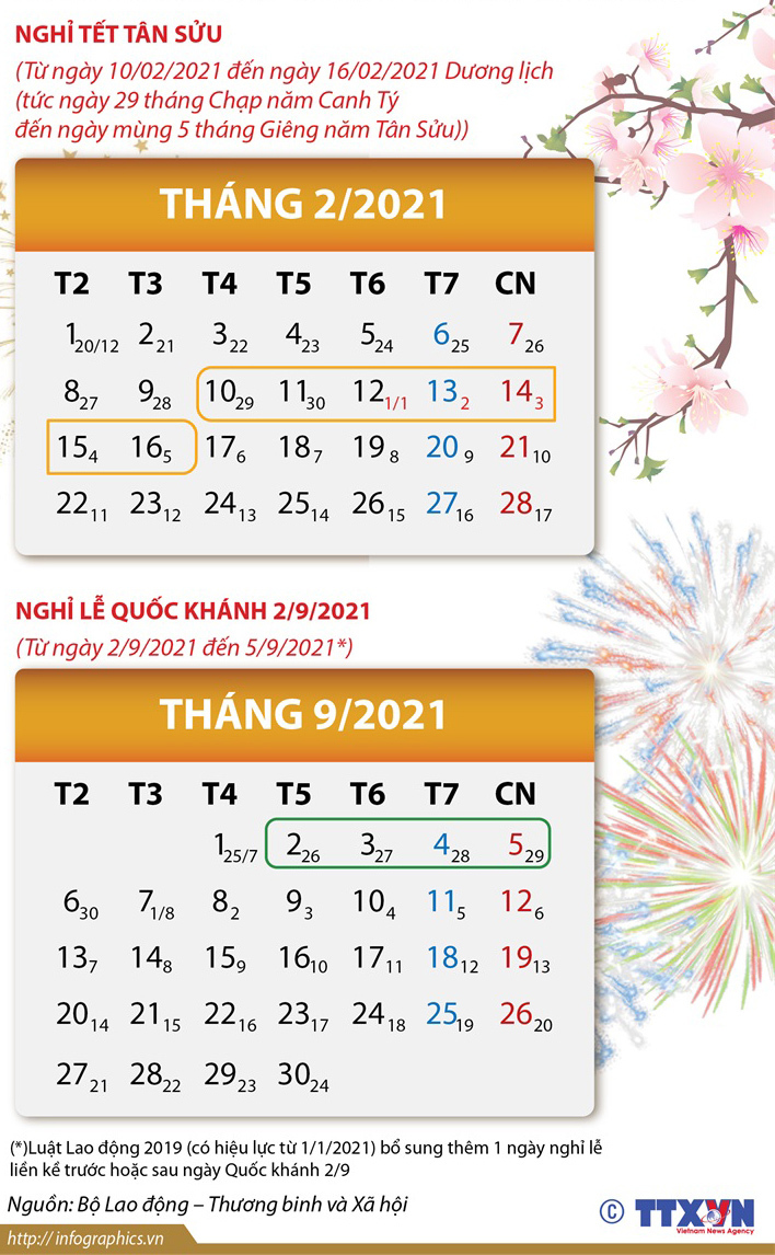 lịch nghỉ tết 2021, Tết Nguyên Đán, Lịch Nghỉ Tết, Nghỉ Tết, Quốc Khánh