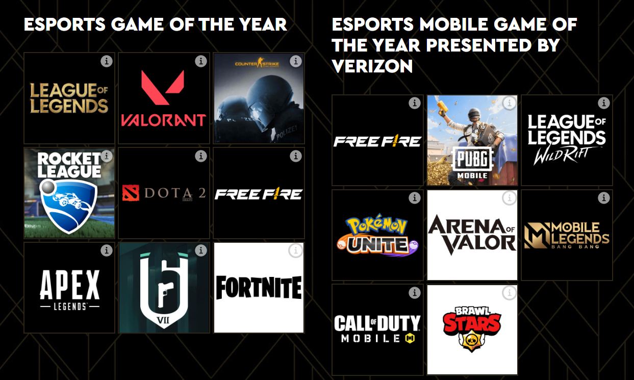 Games, Esports, Free Fire, Esports Awards 2022, đề cử Esports Awards 2022, thể thao điện tử, Liên minh huyền thoại, lmht, Liên quân Mobile, Dota 2, CS, Tốc chiến