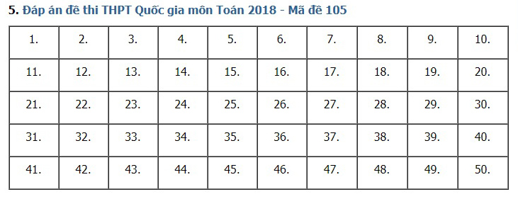 Giải đề thi toán 2018 mã đề 105