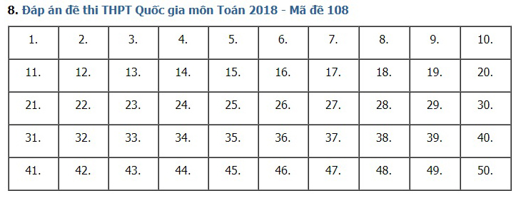 Giải đề thi toán 2018 mã đề 108