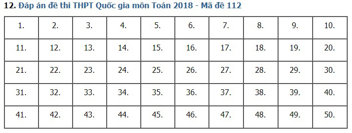 Giải đề thi toán 2018 mã đề 112