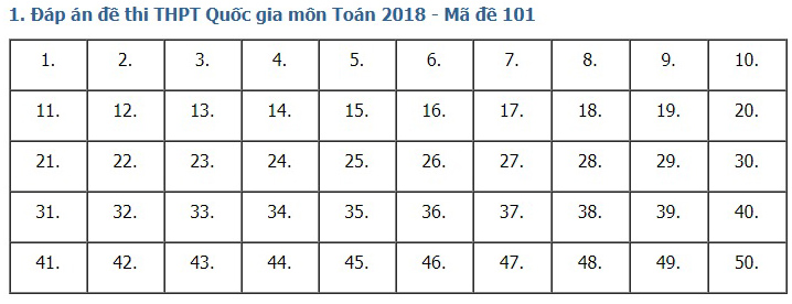 Giải đề thi toán 2018 mã đề 101