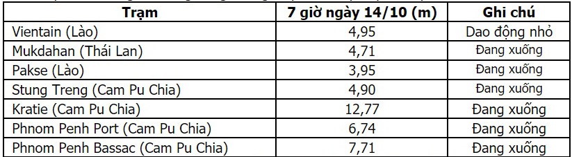 Dự báo thời tiết, Thời tiết Hà Nội, Không khí lạnh, Tin thời tiết, Thời tiết, Gió mùa Đông Bắc, Thời tiết ngày mai, thời tiết ngày 17/10, thời tiết hôm nay, lạnh, rét