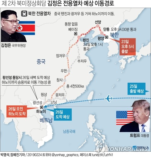Trực tiếp Thượng đỉnh Mỹ Triều, Trực tiếp Hội nghị Thượng đỉnh Mỹ Triều, Trực tiếp đón Kim Jong Un, Ga Đồng Đăng, Thượng Đỉnh Mỹ Triều, đón Kim Jong Un, Donald Trump