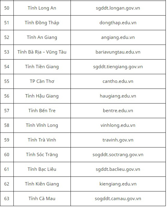 Tra cứu điểm thi lớp 10 TPHCM, Điểm thi lớp 10 TPHCM, Tra cứu điểm thi, Tra cứu điểm thi TPHCM, xem điểm thi lớp 10 tphcm, tra cứu điểm thi lớp 10, điểm thi lớp 10 tp hcm