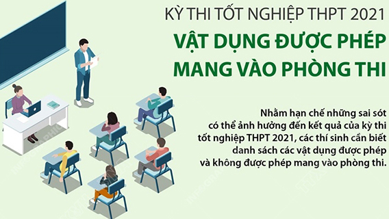 Kỳ thi tốt nghiệp THPT năm 2021: Lịch thi chi tiết các ngày 7 - 8/7