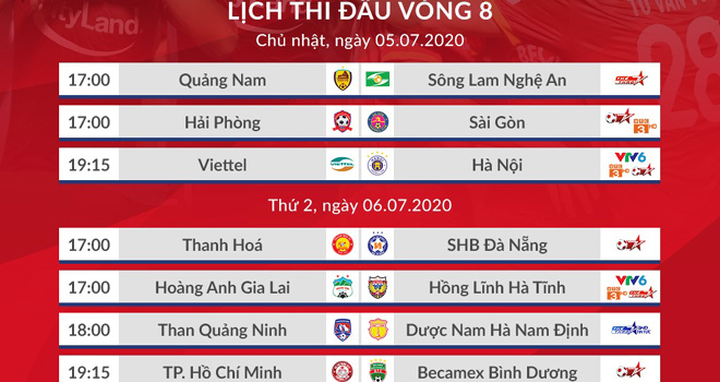 Lịch thi đấu V-League 2020, Lịch thi đấu bóng đá Việt Nam, Lịch thi đấu V League vòng 8, Bảng xếp hạng V-League 2020, Lịch trực tiếp bóng đá Việt Nam, Viettel vs Hà Nội
