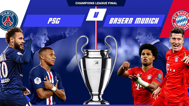 Cập nhật trực tiếp bóng đá chung kết Cúp C1: PSG vs Bayern Munich. K+, K+PM trực tiếp