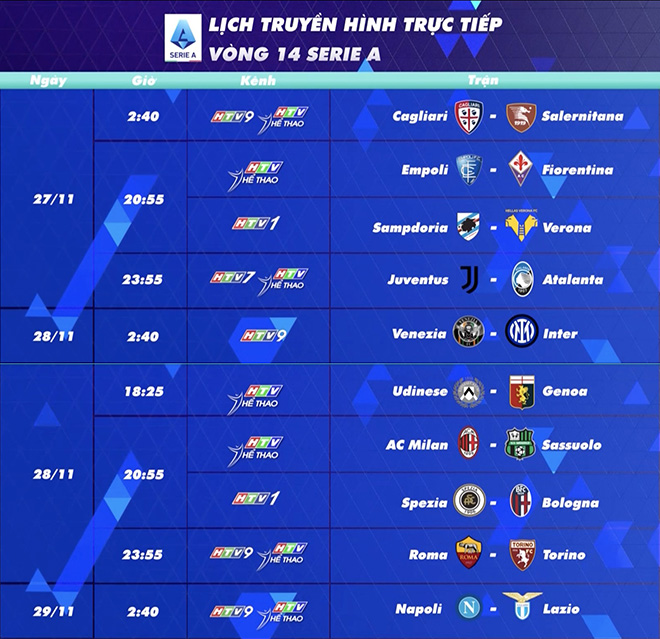 lich thi dau bong da y, lich thi dau serie a, lịch thi đấu bóng đá ý, trực tiếp bóng đá hôm nay, Juventus vs Atalanta, Venezia vs Inter, Milan vs Sassuolo, Roma vs Torino