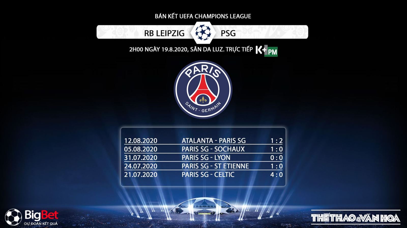 Keo nha cai, nhận định kết quả, Leipzig vs PSG, Bán kết cúp C1 châu Âu, Trực tiếp bóng đá, Bán kết Champions League, K+, K+PM trực tiếp bóng đá, Kèo bóng đá PSG, Kèo bóng đá