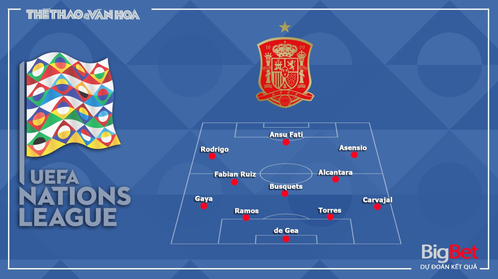 Keo nha cai, nhận định kết quả, Đức vs Tây Ban Nha, UEFA Nations League 2020-21, Trực tiếp BĐTV, trực tiếp Đức đấu với Tây Ban Nha, kèo Đức, nhận định bóng đá Đức, kèo Đức vs TBN