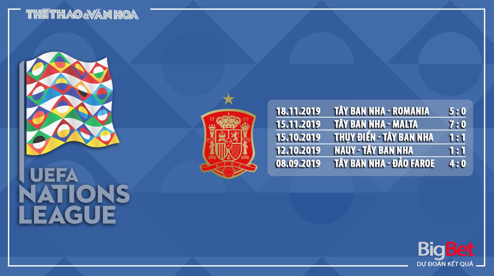 Keo nha cai, nhận định kết quả, Đức vs Tây Ban Nha, UEFA Nations League 2020-21, Trực tiếp BĐTV, trực tiếp Đức đấu với Tây Ban Nha, kèo Đức, nhận định bóng đá Đức, kèo Đức vs TBN