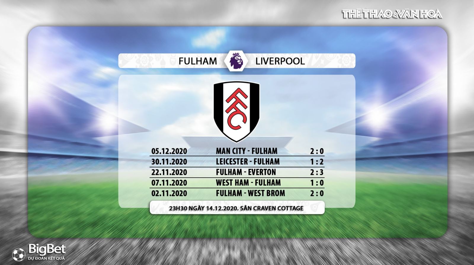 Truc tiep bong da, K+PM, Fulham vs Liverpool, Ngoại hạng Anh vòng 12, xem bóng đá trực tuyến Fulham đấu với Liverpool, trực tiếp bóng đá hôm nay, ngoại hạng Anh