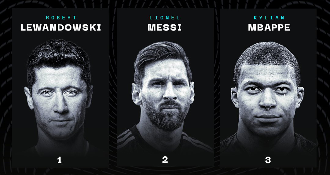 The Best, Lewandowski, Messi, Ronaldo, cầu thủ xuất nhất, FIFA The Best 2020, kết quả trao giải The Best, Lewandowski giành giải The Best, Lewandowski chiến thắng Messi