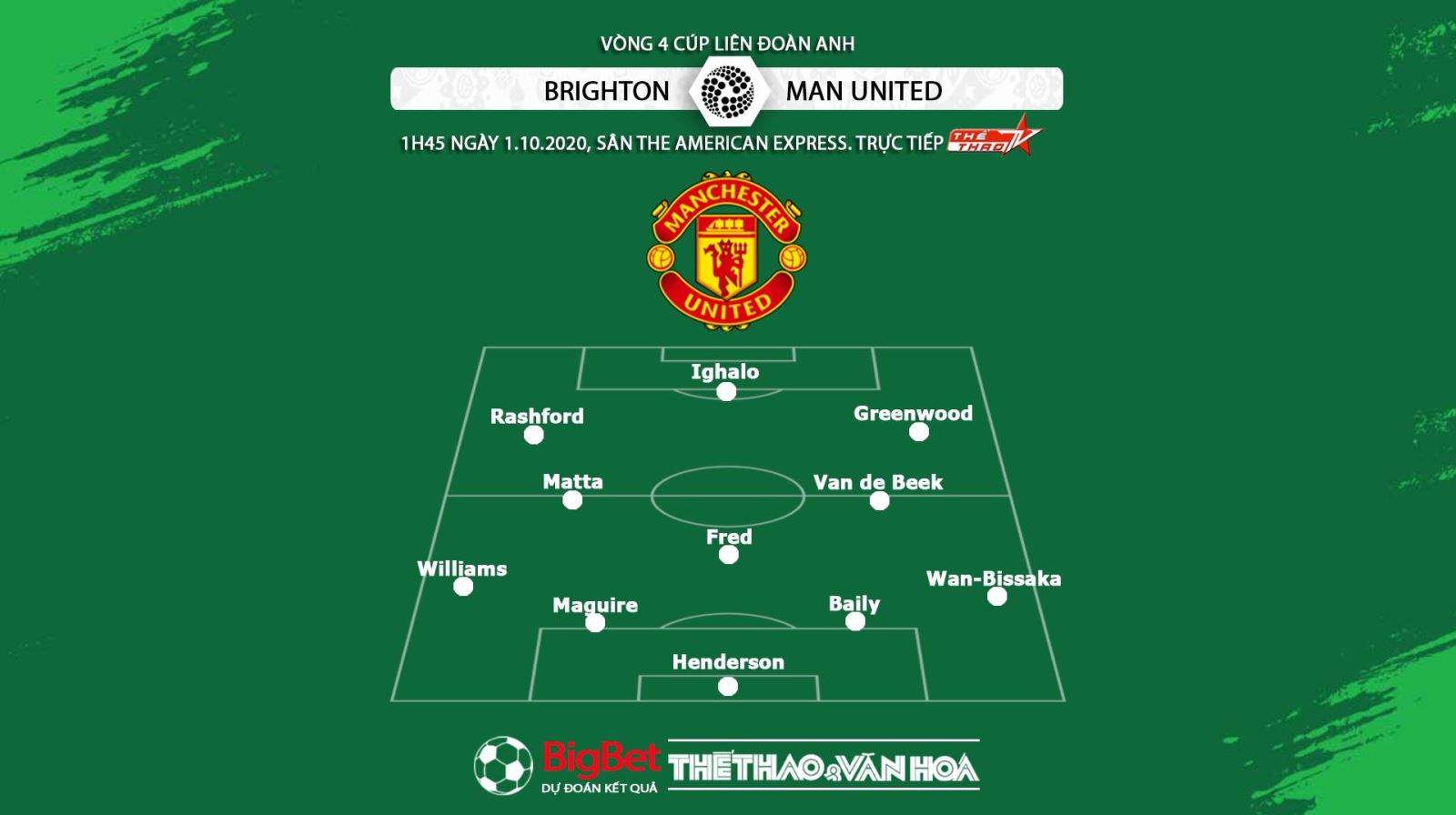 keo nha cai, Nhận định kết quả, Brighton vs MU, Vòng 4 Cúp Liên đoàn Anh, Trực tiếp bóng đá Anh, Nhận định bóng đá Brighton đấu với MU, Kèo MU, trực tiếp MU đấu với Brighton