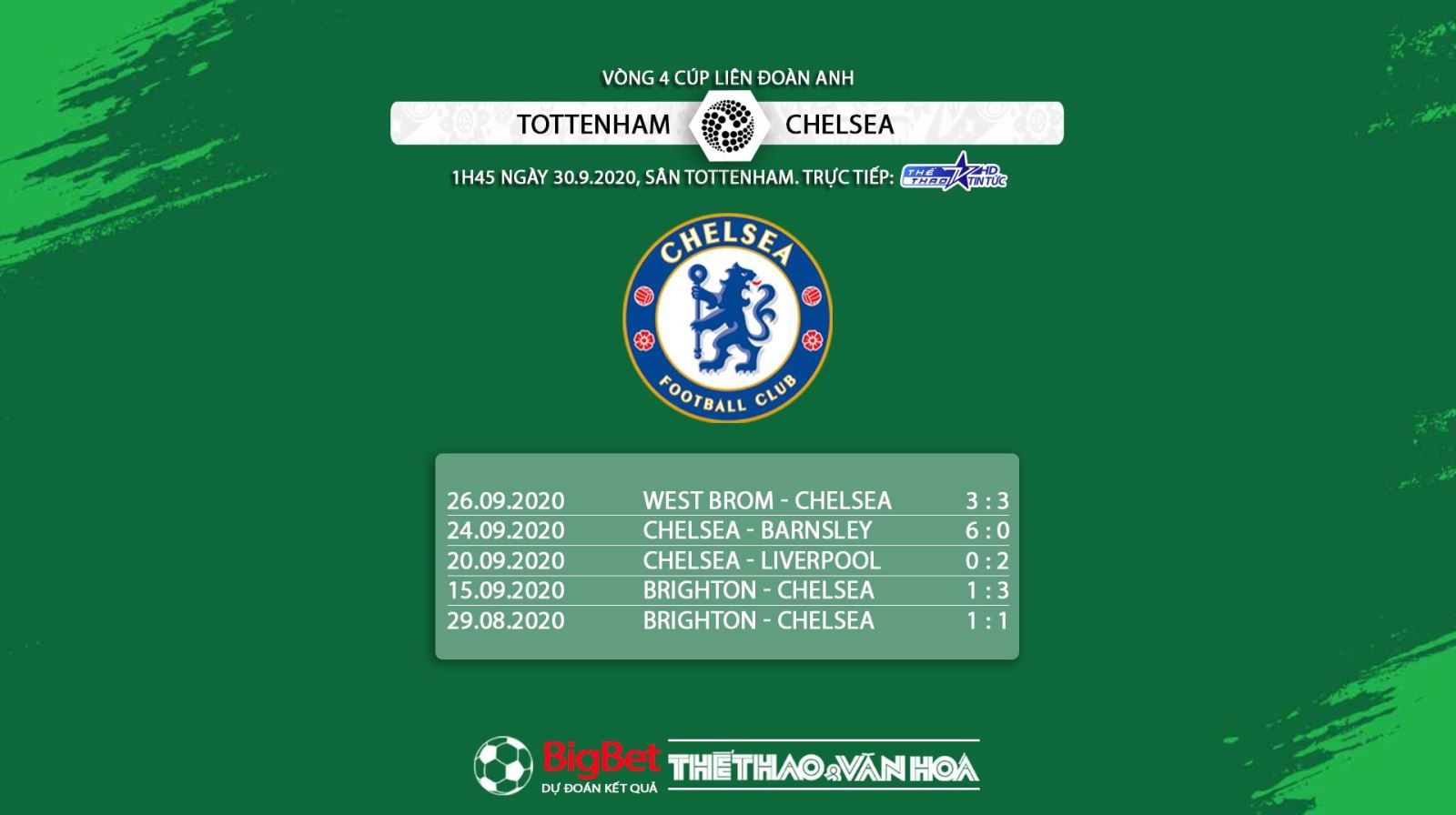 Keo nha cai, nhận định kết quả, Tottenham vs Chelsea, Vòng 4 Cúp Liên đoàn Anh, nhận định bóng đá Chelsea đấu với Tottenham, kèo Chelsea, kèo Tottenham, trực tiếp Tottenham vs Chelsea