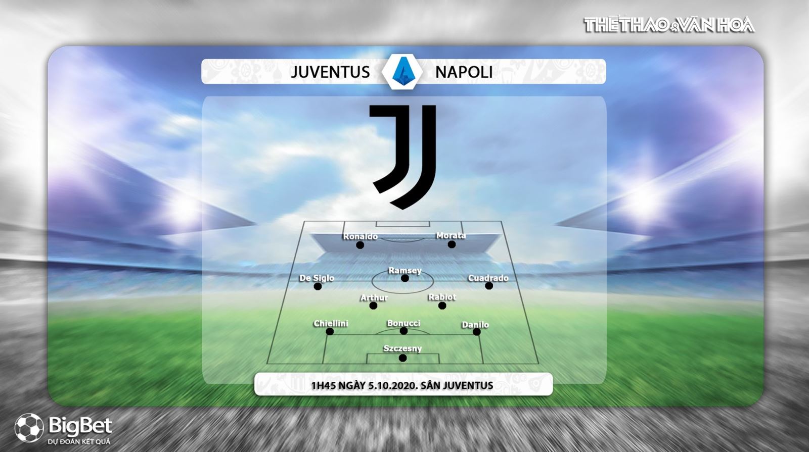 Keo nha cai, Nhận định kết quả, Juventus vs Napoli, Trực tiếp Vòng 3 Bóng đá Ý. Trực tiếp FPT Play, Kèo Juventus đấu với Napoli, Nhận định bóng đá Juventus, Kèo bóng đá Italia. 